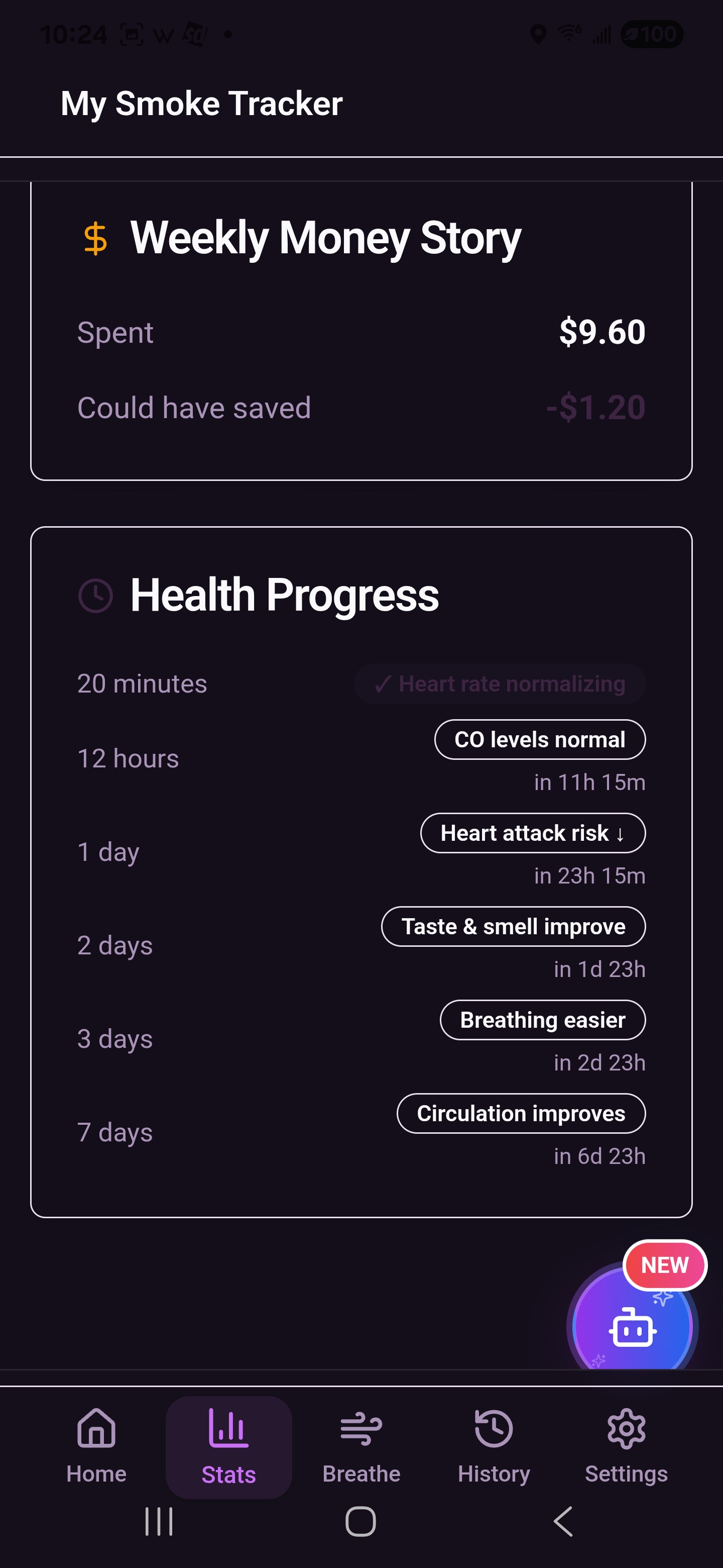 Health Timeline - Real-time tracking of health improvements
